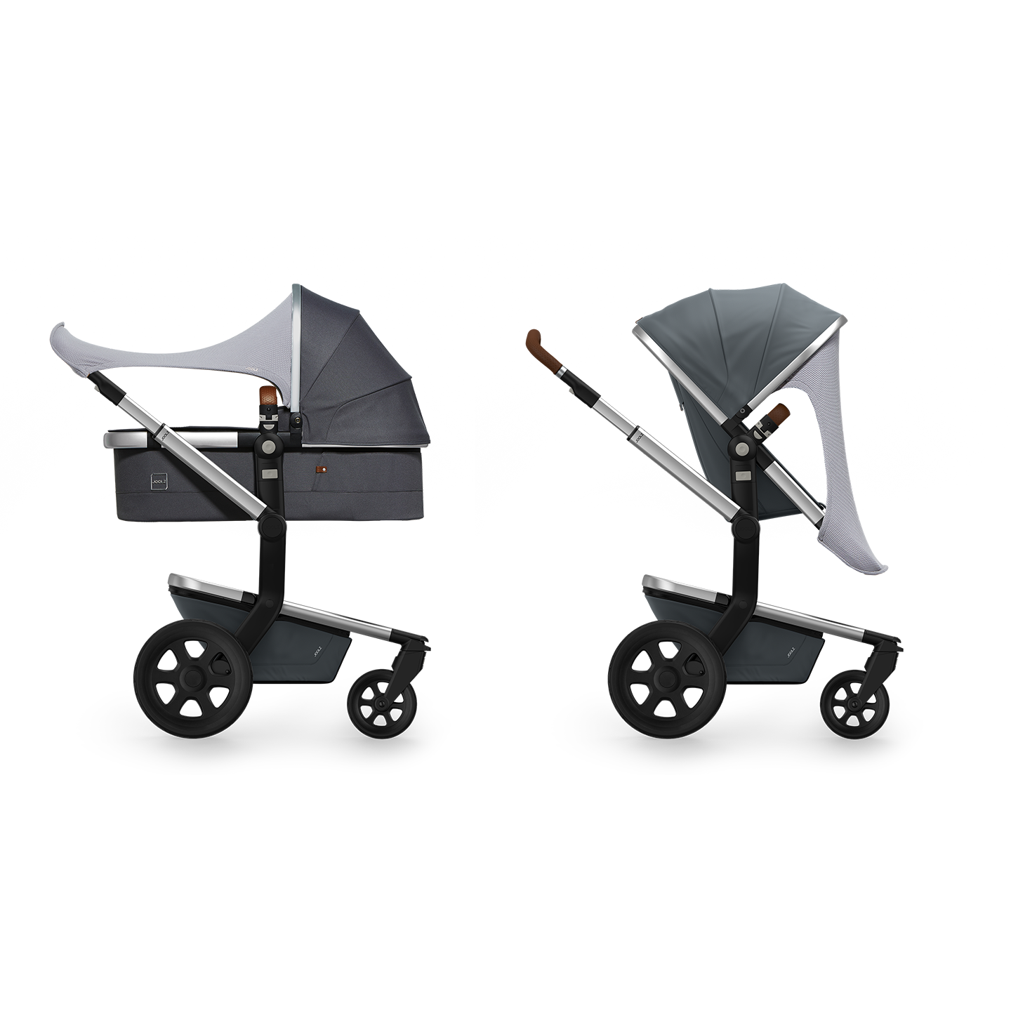 2 positions; over footrest or handlebar