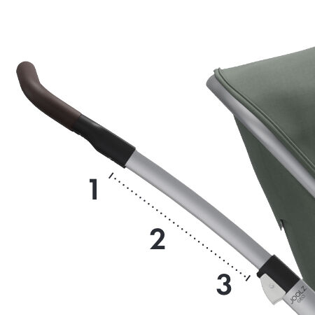 Handlebar with different lengths  Handlebar with different lengths