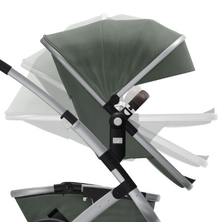 Geo2 seat in 3 different positions  Geo2 seat in 3 different positions