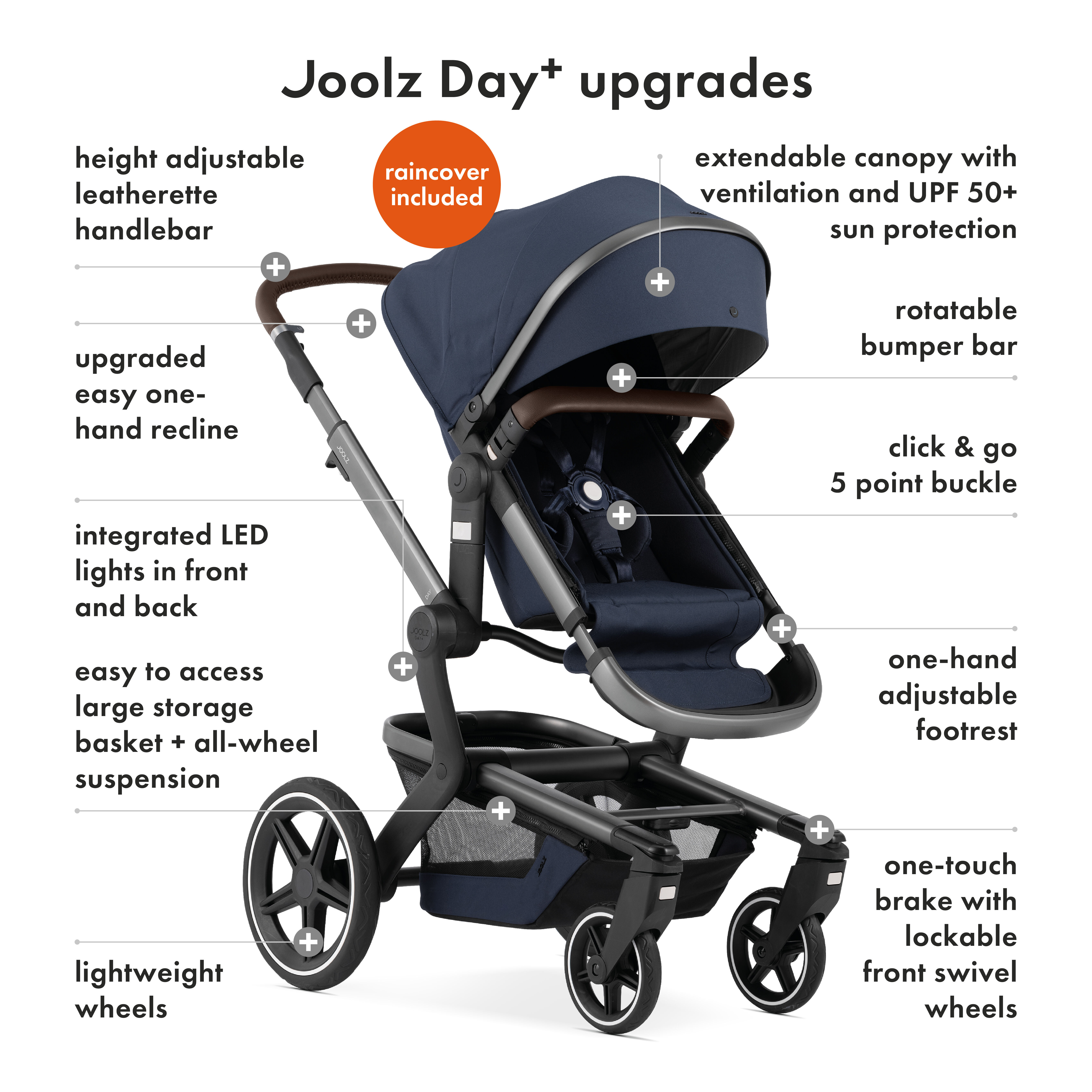 Joolz Day+ Stroller | Smart, Foldable & Beautiful Design