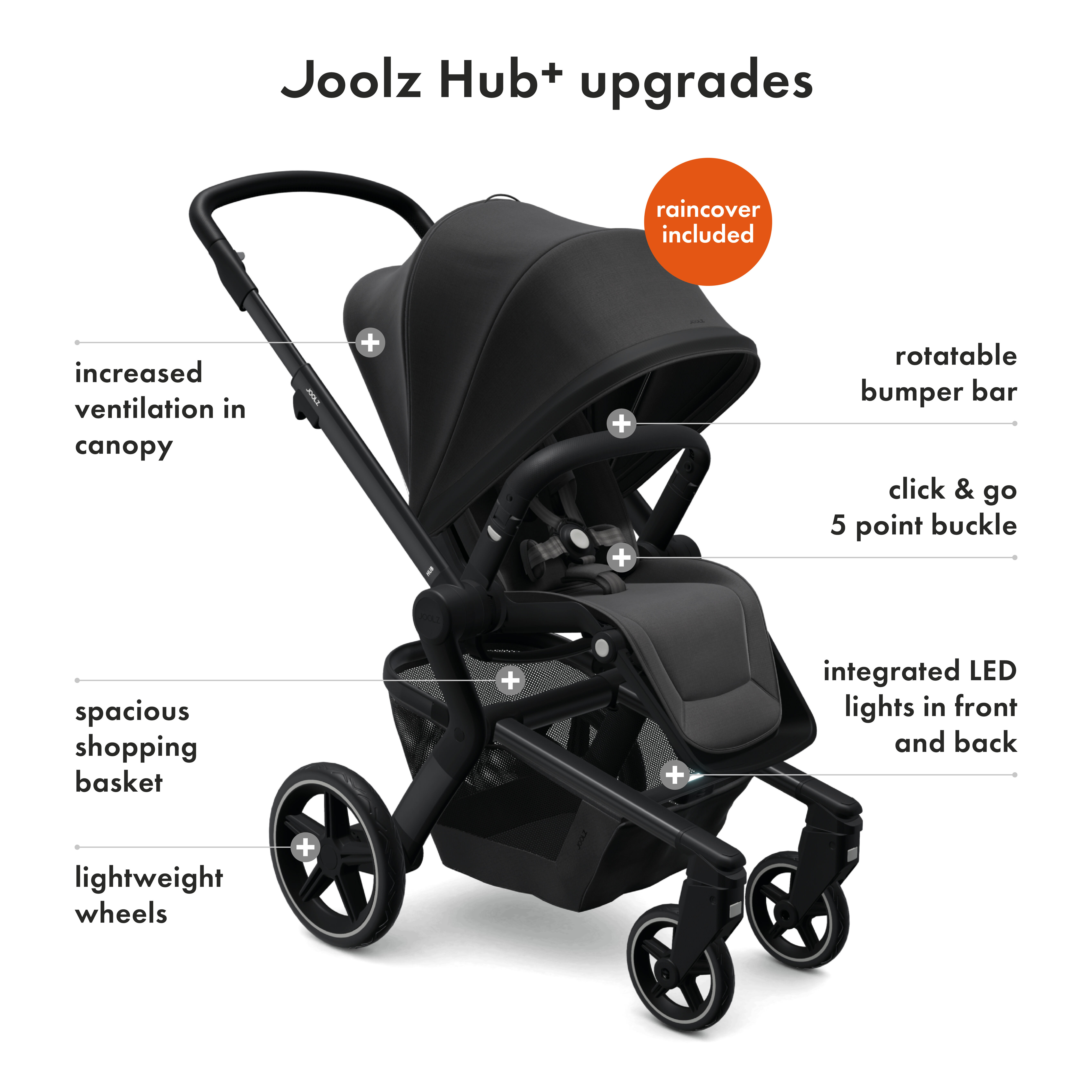 Joolz Hub+ | Light Stroller